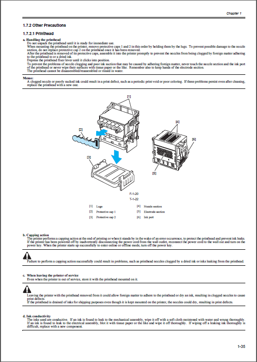 Canon iPF710 Service Manual-2